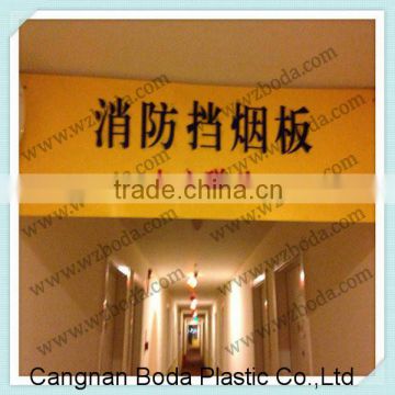 Hollow Plastic Sheet for Box and Sign
