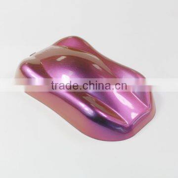 Low price Chameleon pearl pigment for coating