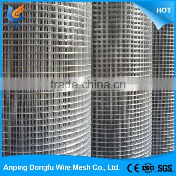 china wholesale market welded wire mesh panel/sheet