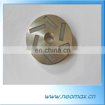 Industrial Magnet Application and Magnetic motor parts	[
