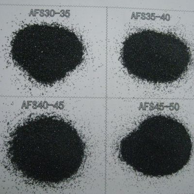 Haixu Abrasives Foundry chrome ore chrome ore sand