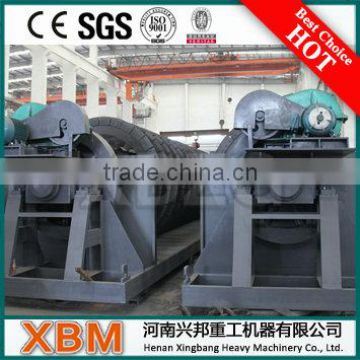 coal washing spiral classifier sold to more than 30 countries