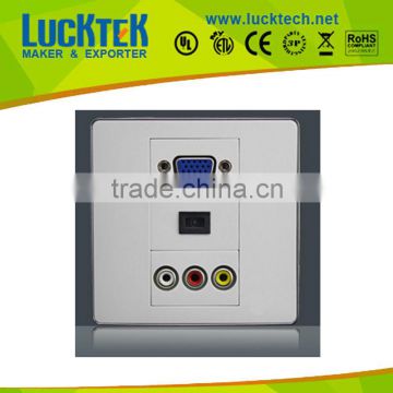 86*86mm type integrated wall plate