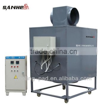 Auto Electric Heating Machine with CE Certificate