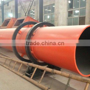 Widely used silica sand dryer,small sand dryer,industrial sand dryers for sale