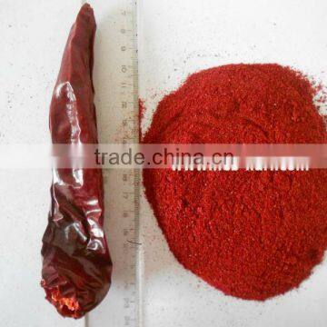 red sweet paprika prices