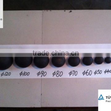 no defects steel forged ball for mill