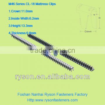 New Type M46 CL-18 Fasteners Clips