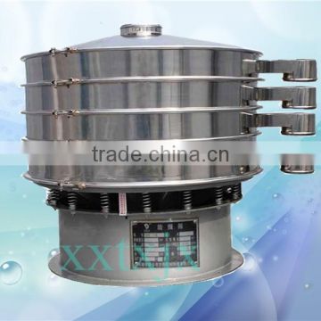 Type 1500 Three yuan screw vibration griddle