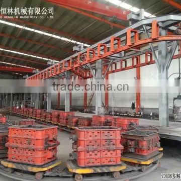 Best efficiency clay sand sand casting process line