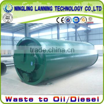 High quality Waste Rubber Pyrolysis Recycling equipment with CE &ISO&SGS