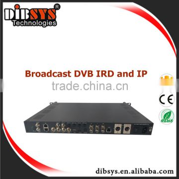 Professional MPEG2/H.264 HD IRD and ip streamer with dvb-s2 rf/IP/asi descramble