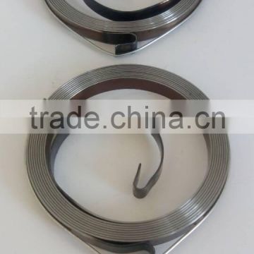 Manufacture supply coil flat spiral spring,ET950 coil spring
