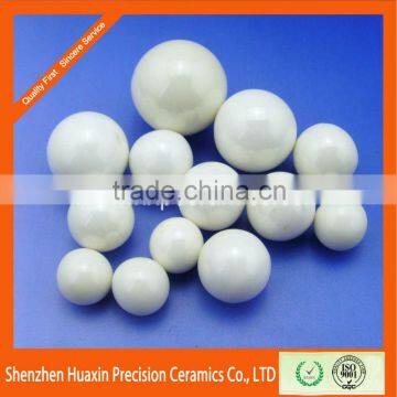 Grinding zro2 zirconia ceramic beads