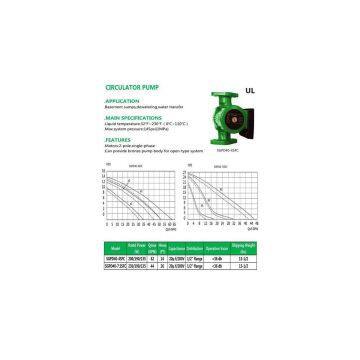 CIRCULATOR PUMP SGPD40-4SFC SGPD40-7.5SFC