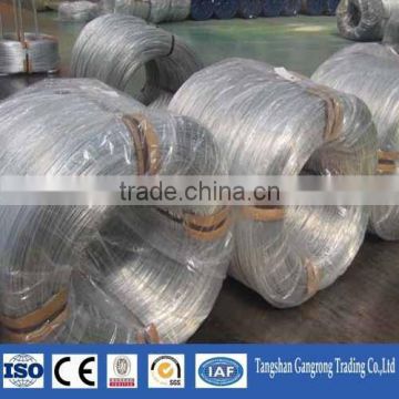 galvanized iron wire for nail making