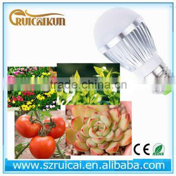 led grow light manufacturer 5w3w7w9w12w led cidly led grow light