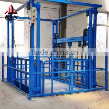 Hydraulic guide rail lifting machine