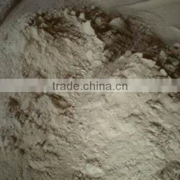 Induction furnace Refractory Patching Material