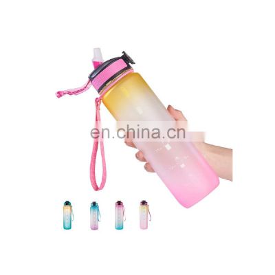 Custom logo eco-friendly sublimation popular cheap colorful round reusable plastic sport drinking bottle
