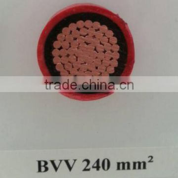 single core PVC coated/ insulated cable construction cable wire