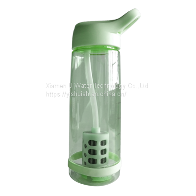 Removed 99.9999% Bacteria Camping Portable Water bottle filter And Custom Logo Tritan BPA Free