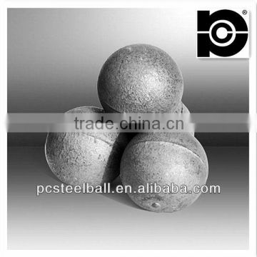 forged grinding steel balls 20mm