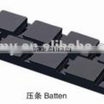 Mining Machinery Spare part--Wedge