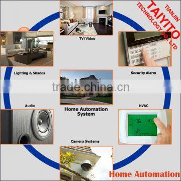 2014TYT wifi smartphone control/zigbee smart home automation system of internet of things