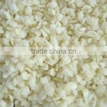 GOOD QUALITY AND PRICE IQF FROZEN YELLOW SKIN WHITE ONION DICES