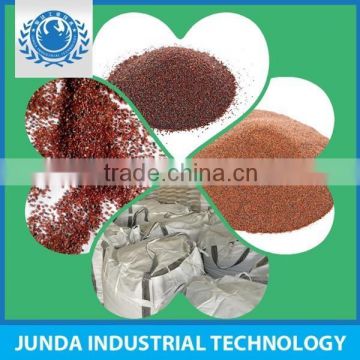 low dust level SiO2 37.77% garnet sand 80 mesh used for water jet cutting in gas pipelines