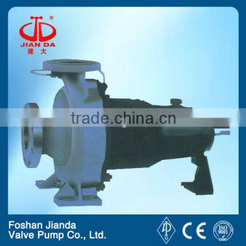 GBK stainless steel chemical pump/chemical hand pump