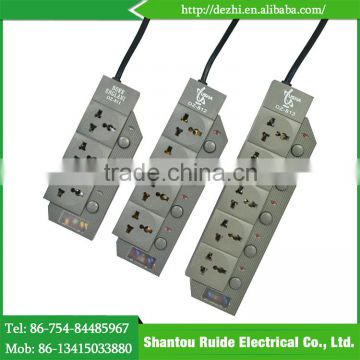 Wholesale china import universal power strip