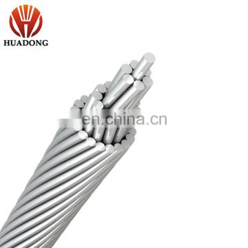 Bare Stranded AAAC aluminum Conductor Specification