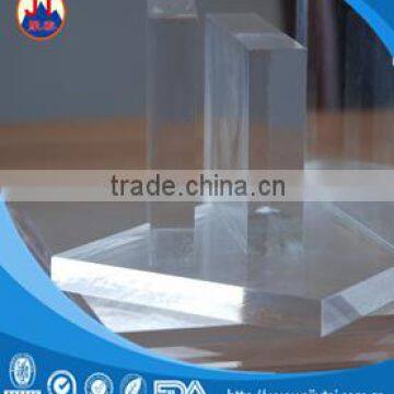 Acid/Alkali resistant Transparent Acrylic Sheet