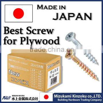 reliable Plywood Fasteners at reasonable prices made in Japan