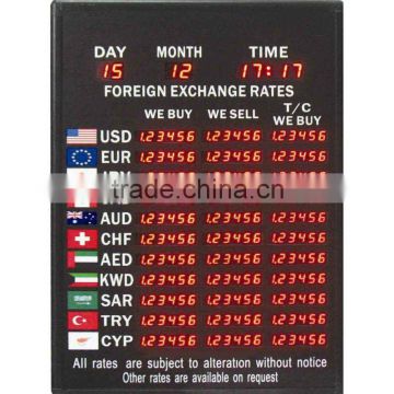 3'' Red Led rates display for Banks