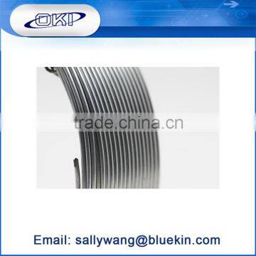 Factory Electro plated galvanized iron wire