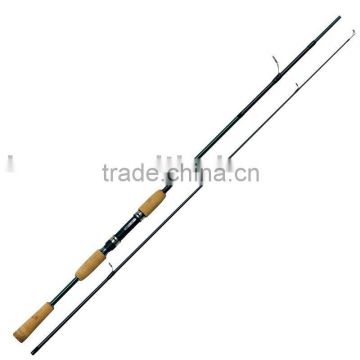 split handle economic spinning fishing rod