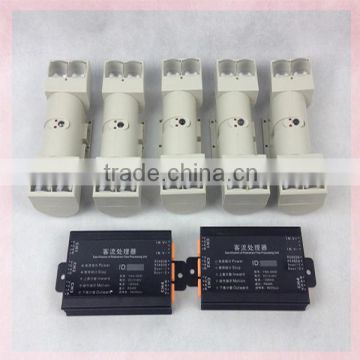 Wireless Networking Equipment,infrared people counter