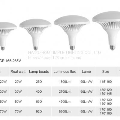 Led UFO Light 30000Hrs long neck short neck high power LED bulb UFO led lamp aluminum housing UFO lamp