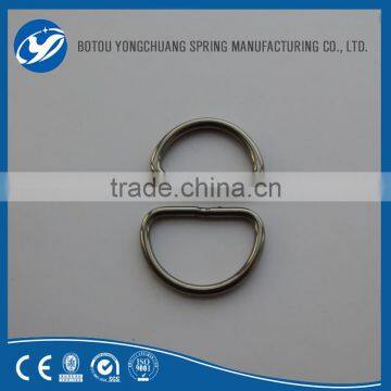Different shape wire forming