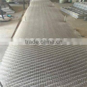 Knitted Wire Mesh For Plants Supporting