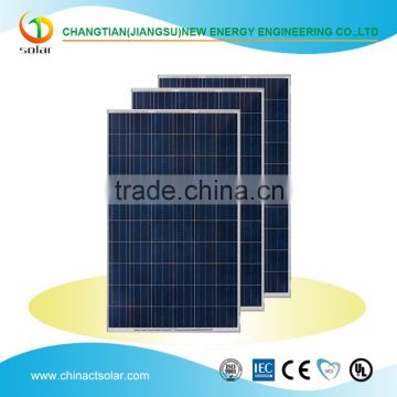 best price power 250w solar panel
