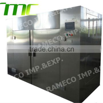 CTN automatic drying oven with PLC control and energy saving