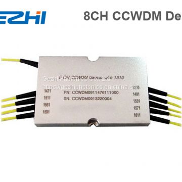 8CH CWDM Mux Demux CCWDM Module Compact Coarse Wavelength Division Multiplexer