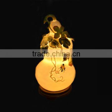 Hot Sale Hand Painted Artistic Decorative Porcelain Lamp