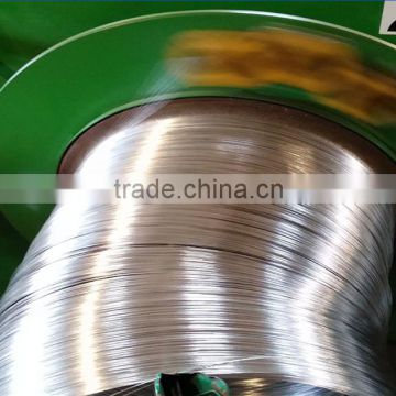 galvanized iron wire hot dip and electro