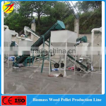 Complete straw pellet production line with low price for sale