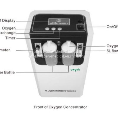 oxygen concentrator with oil-free compressor with nebulizer 93% 10L medical device for clinical therapy